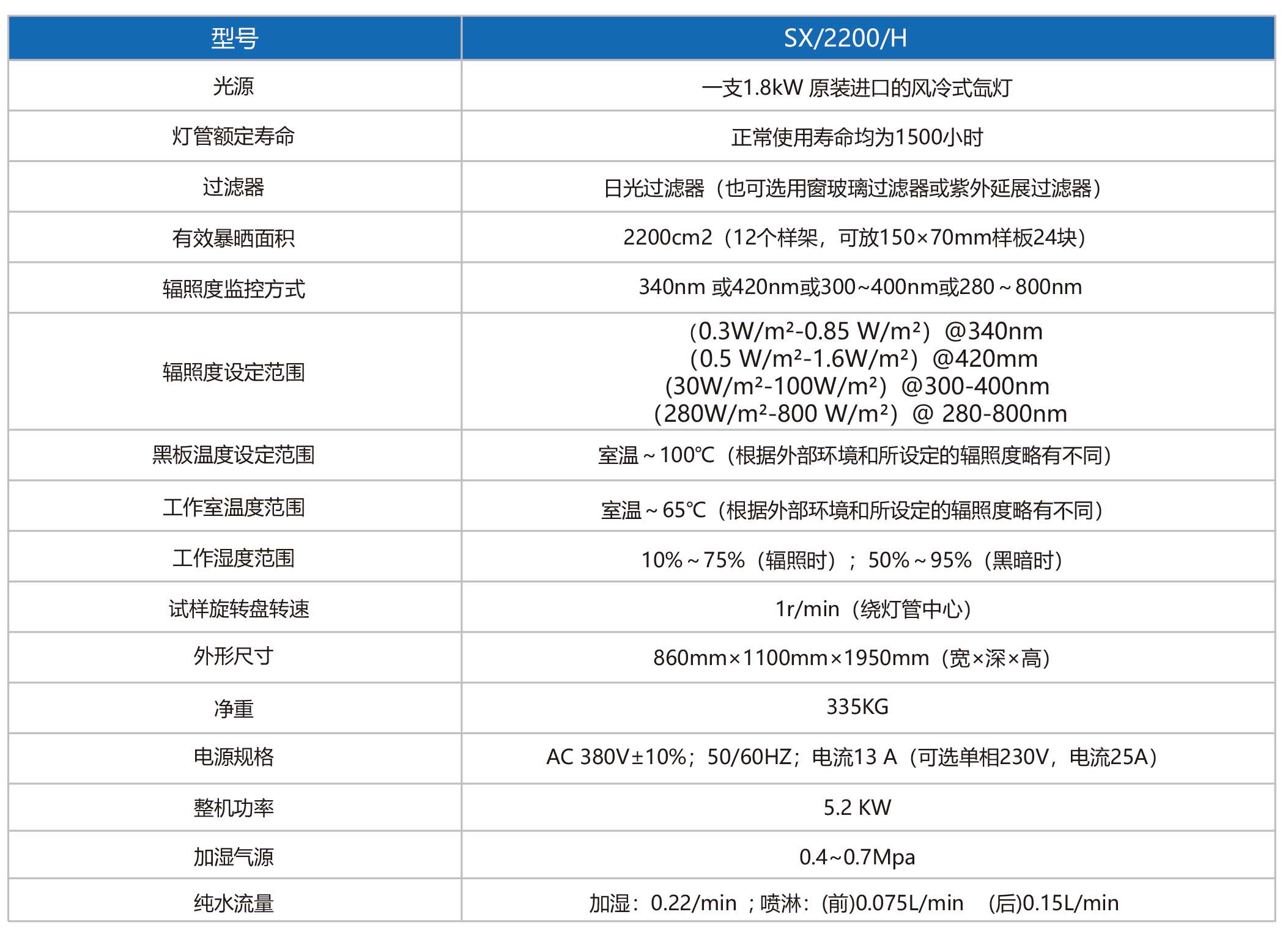 13-14旋鼓式氙灯.jpg